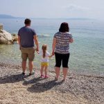 Sonne, Stand und Meer