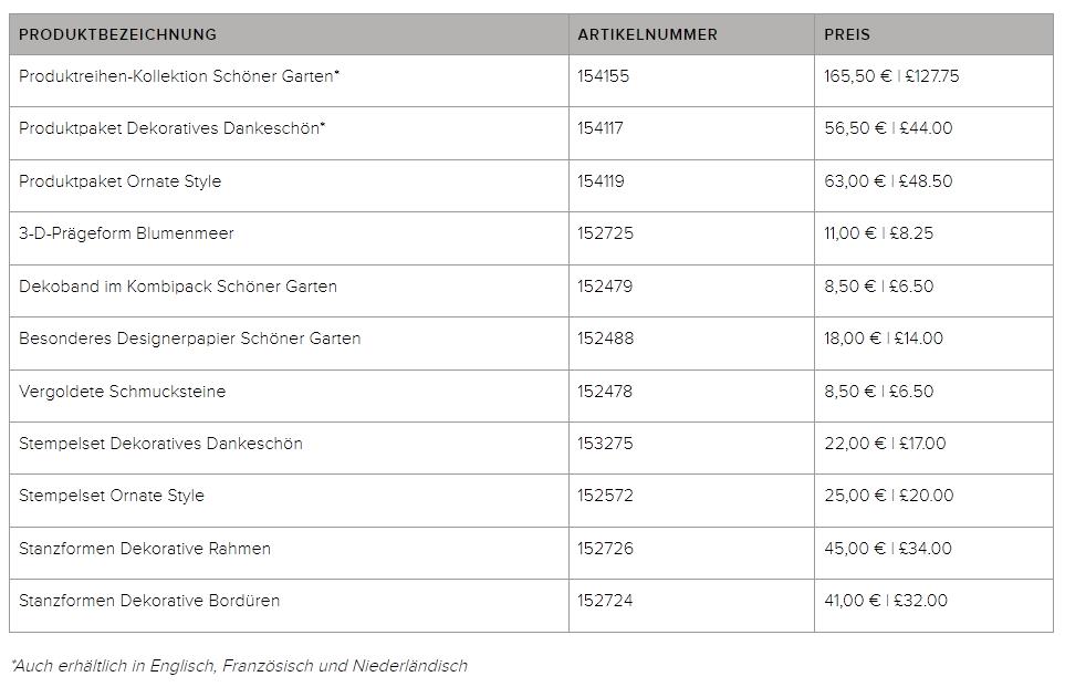 Schöner Garten Vorabaktion 7 Preise