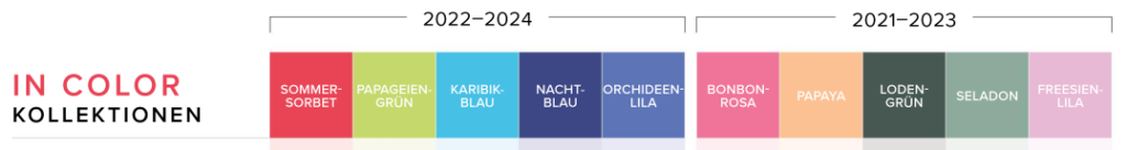 incolor bis 2024